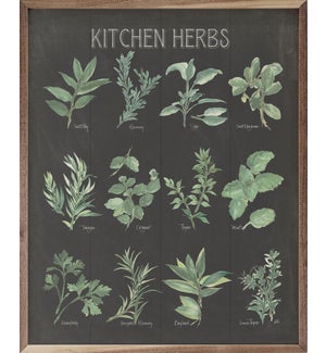 Kitchen Herb Chart On Black II By Chris Paschke